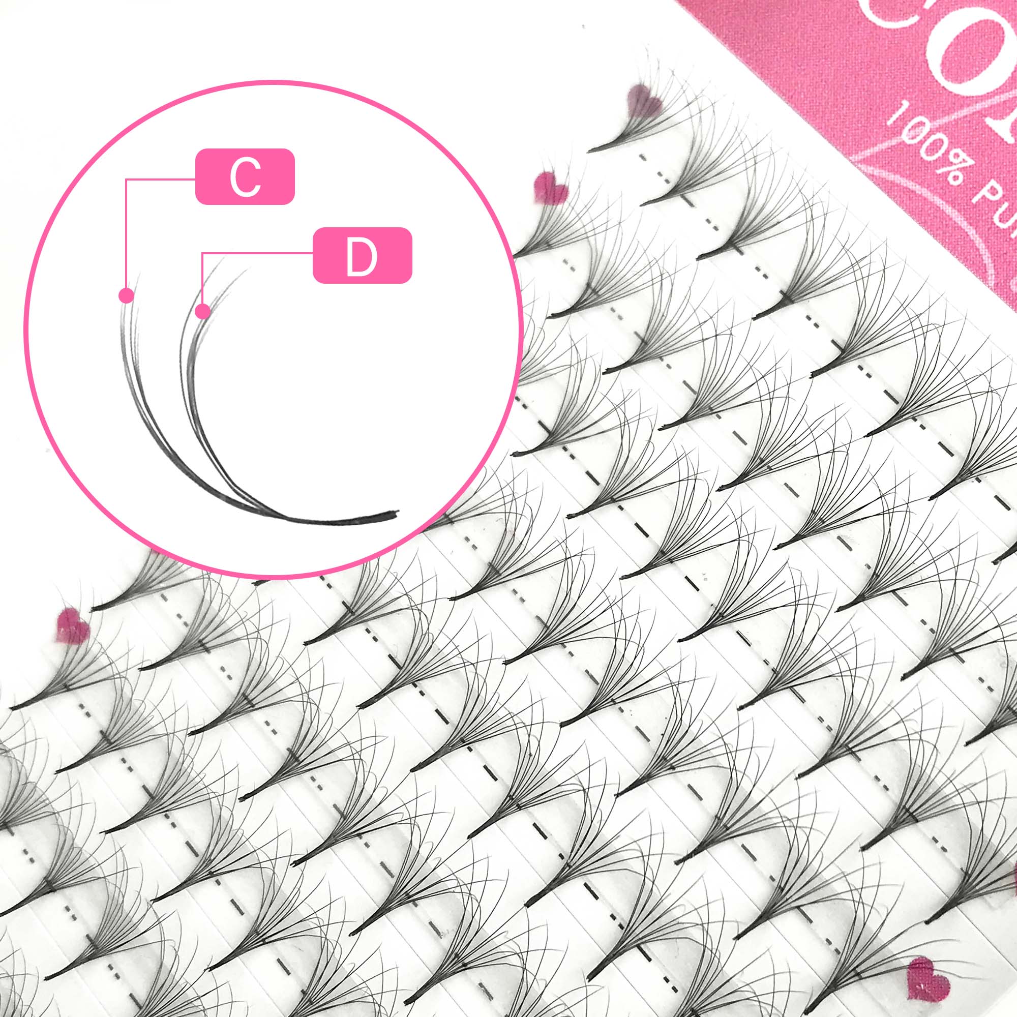 CoMango Double-Layer Fluffy Pr - Eyelash Extension Hybrid avaliação e preço