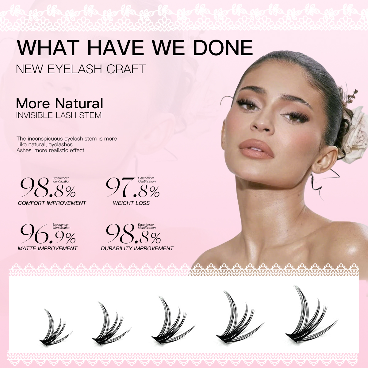 Lash Clusters Kit 8-16mm Mixed - Eyelash Extension Doll Eye avaliação e preço